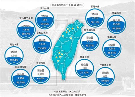 水庫 水位 查詢|水庫水情資料 ｜ 政府資料開放平